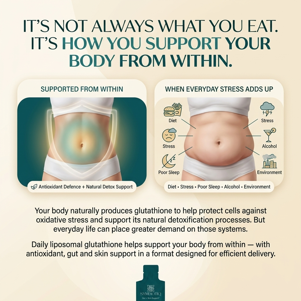 Liposomal Glutathione Gut + Glow