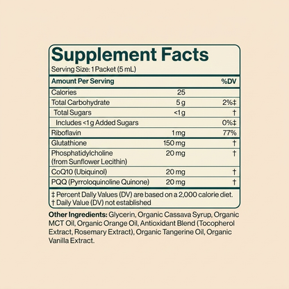 Liposomal Glutathione Gut + Glow